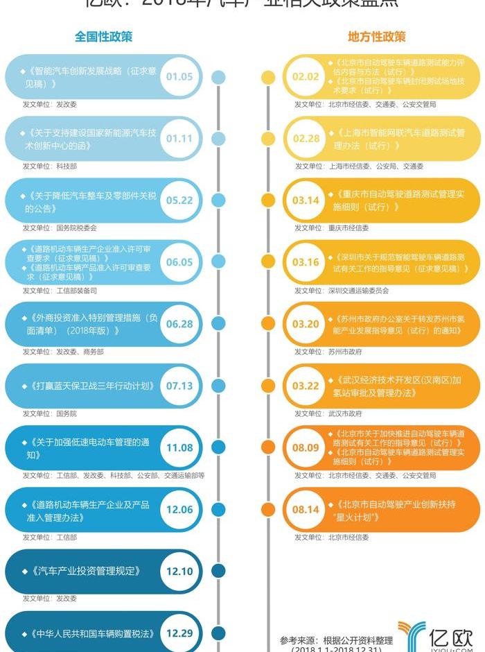 北京,漢,發現