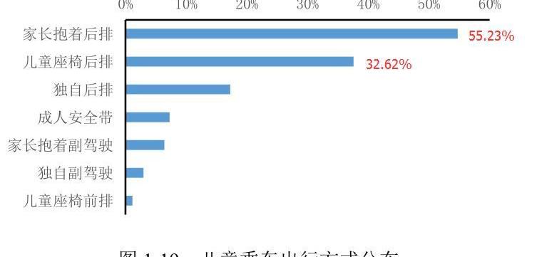 漢