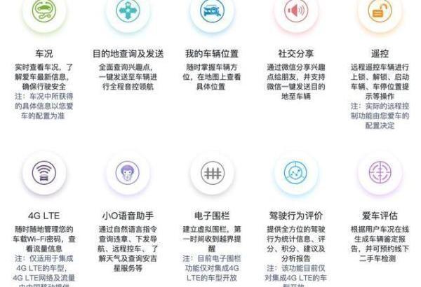 君越,別克,昂科拉,英朗,威朗