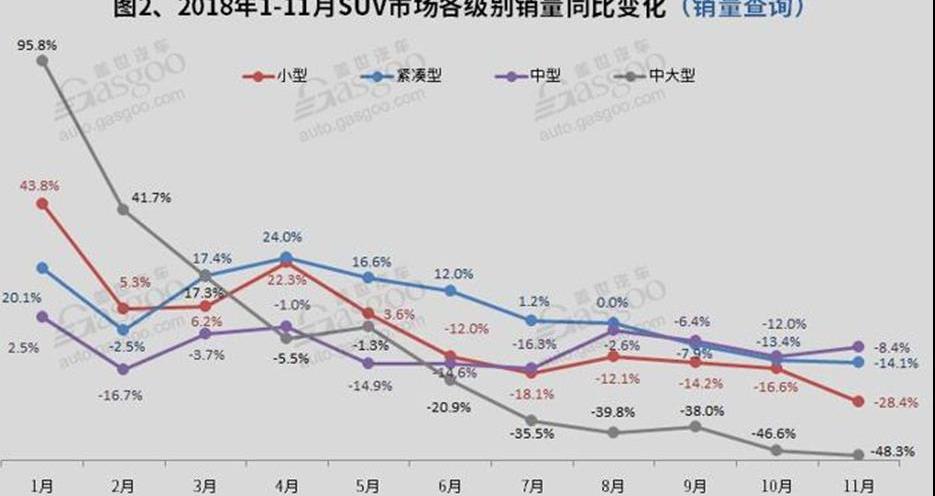吉利汽車,發現