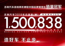 吉利汽車,發現