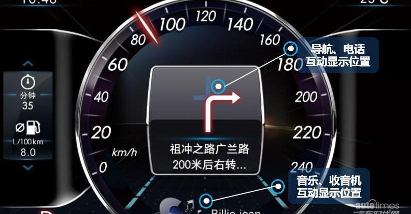 奔馳,衛士,理念,發現,奔馳GLC