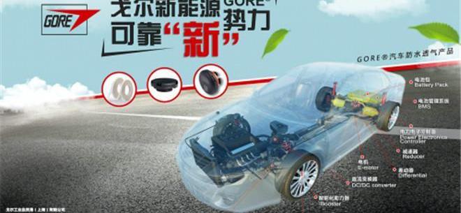豐田,現代