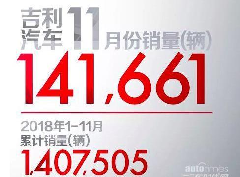 帝豪,吉利汽車,繽越,繽瑞,本田