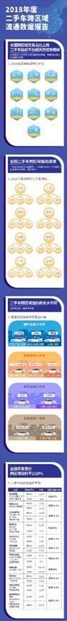 北京,奧迪,奔馳,大眾,榮威