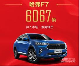 哈弗,遠程,凱歌