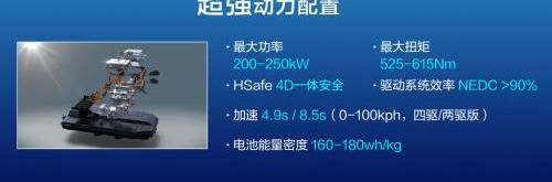 理念,哪吒汽車