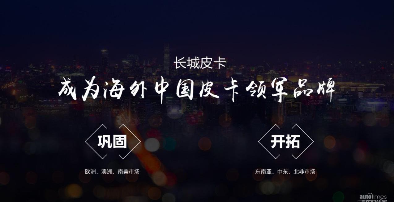長城,風駿7,理念,北京,福特