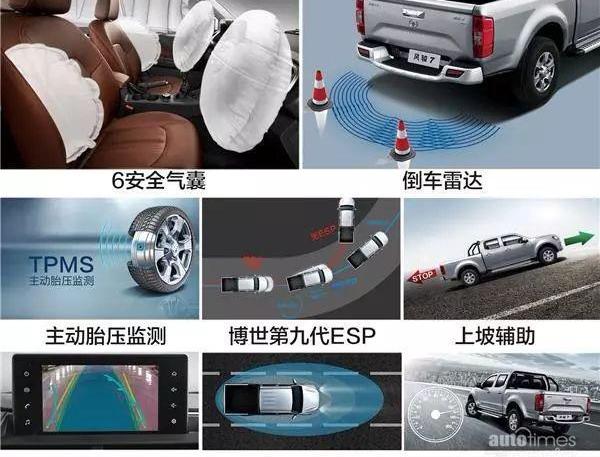 長城,風駿7,江鈴,風駿5,發現