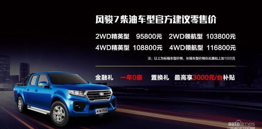 長城,風駿7,哈弗,歐拉