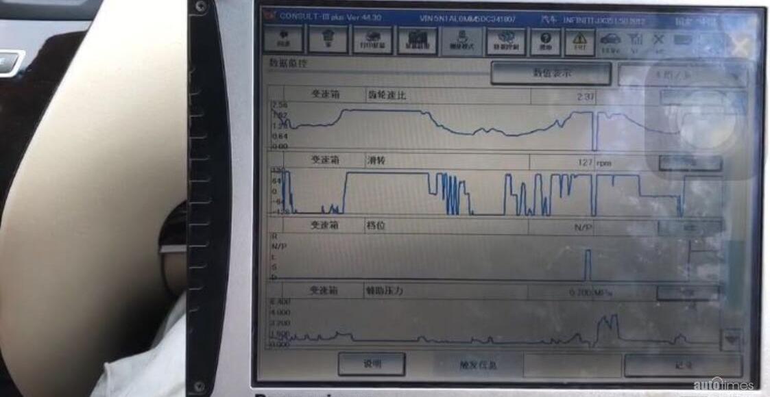 英菲尼迪,發現