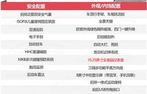 柯迪亞克,柯迪亞克GT,斯柯達