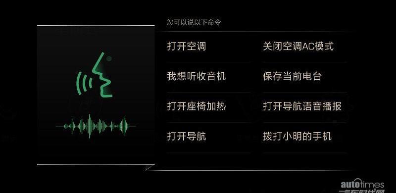 型格,理念,發現,遠程