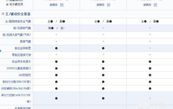 英朗,別克,朗逸,軒逸,大眾