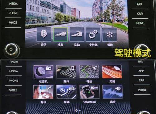 柯迪亞克,柯迪亞克GT,蒙迪歐,福特,長安