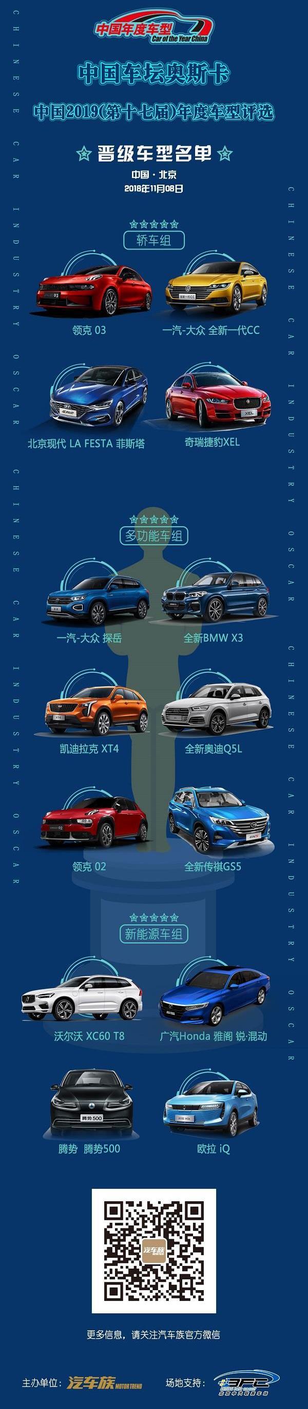 領克,北京,大眾,一汽,騰勢