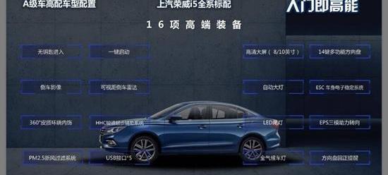 榮威,榮威i5,英朗,朗逸,軒逸