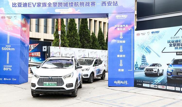 比亞迪,漢,長安,發現
