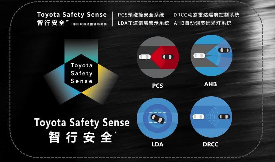 漢,豐田,發現