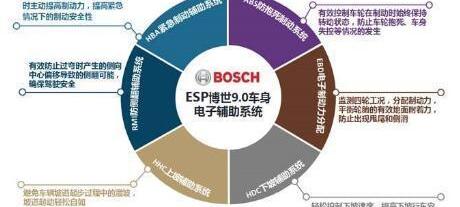 哈弗,哈弗H9,漢