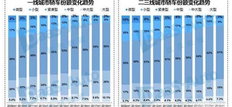 帝豪,吉利汽車,繽瑞,大眾