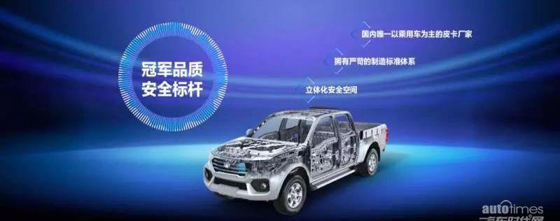 長城,風駿7,東南,歐拉,風駿5