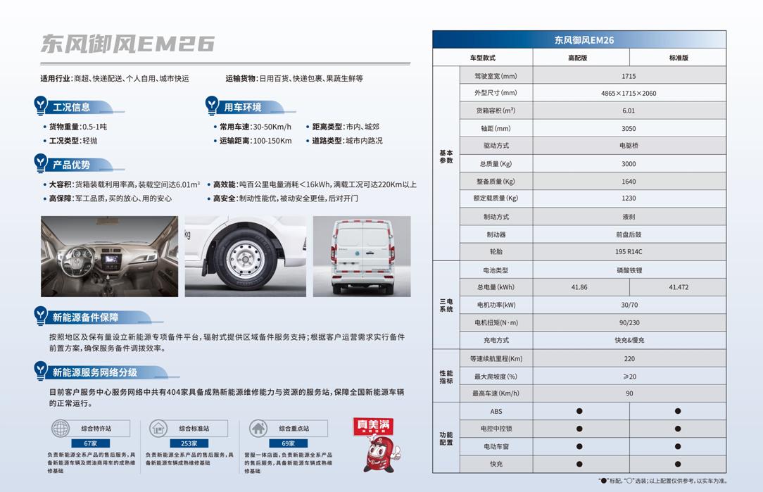 東風,御風,東風御風,漢,日產